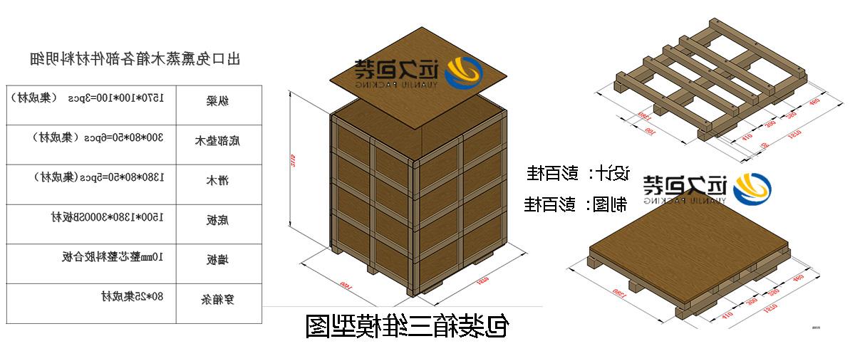 <a href='http://a05b.xyzgjy.com'>买球平台</a>的设计需要考虑流通环境和经济性